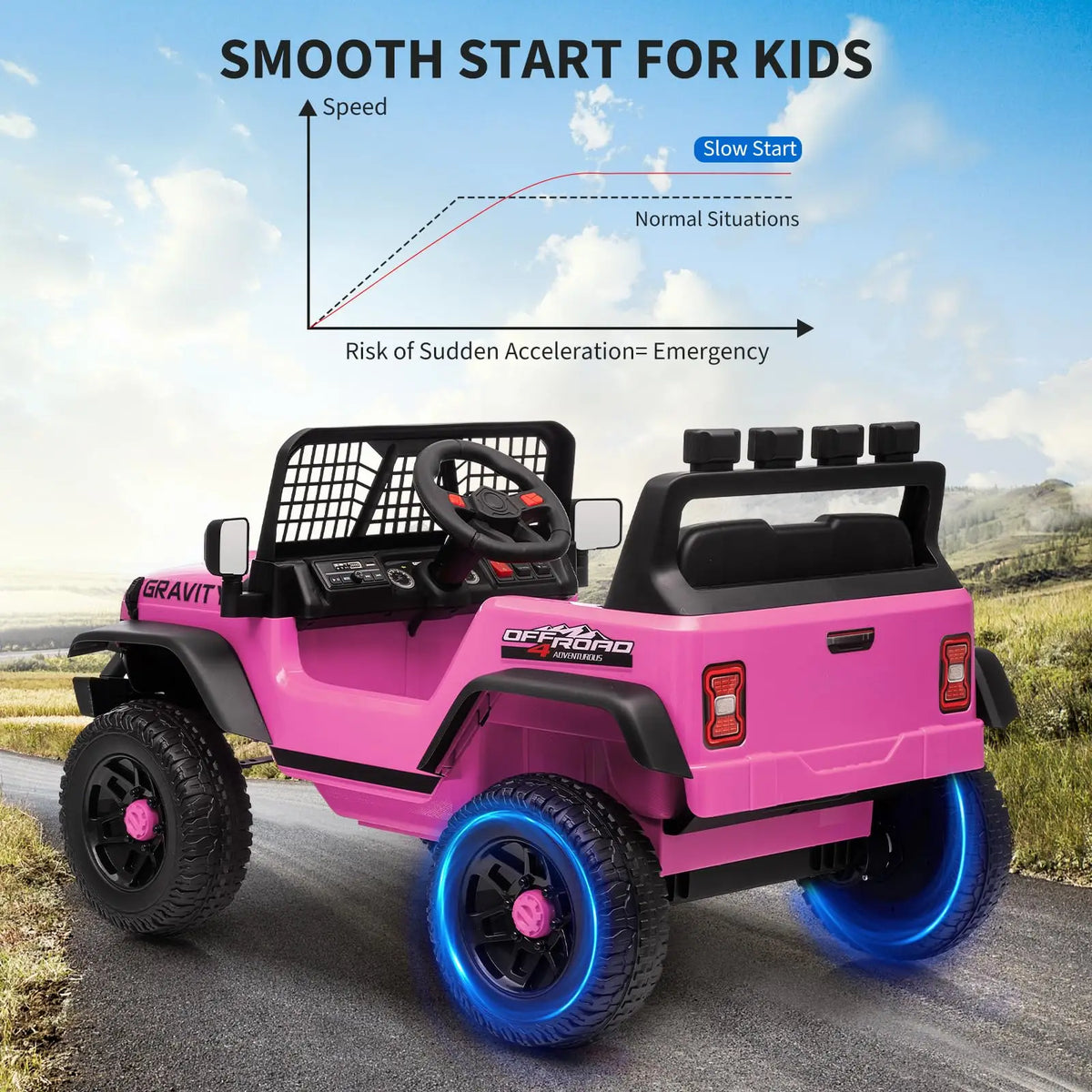 12V Kids Ride On Truck With Parent Remote, 3 Speeds, Wide Seat, LED Lights, Music USB MP3, Electric Car For Toddlers 3-6